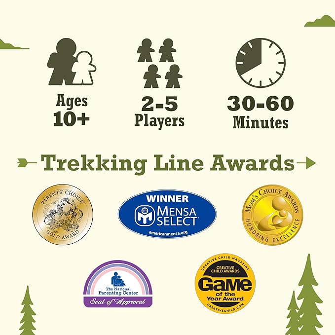 Trekking The National Parks: The Award-Winning Family Board Game Trekking The National Parks: The Award-Winning Family Board Game